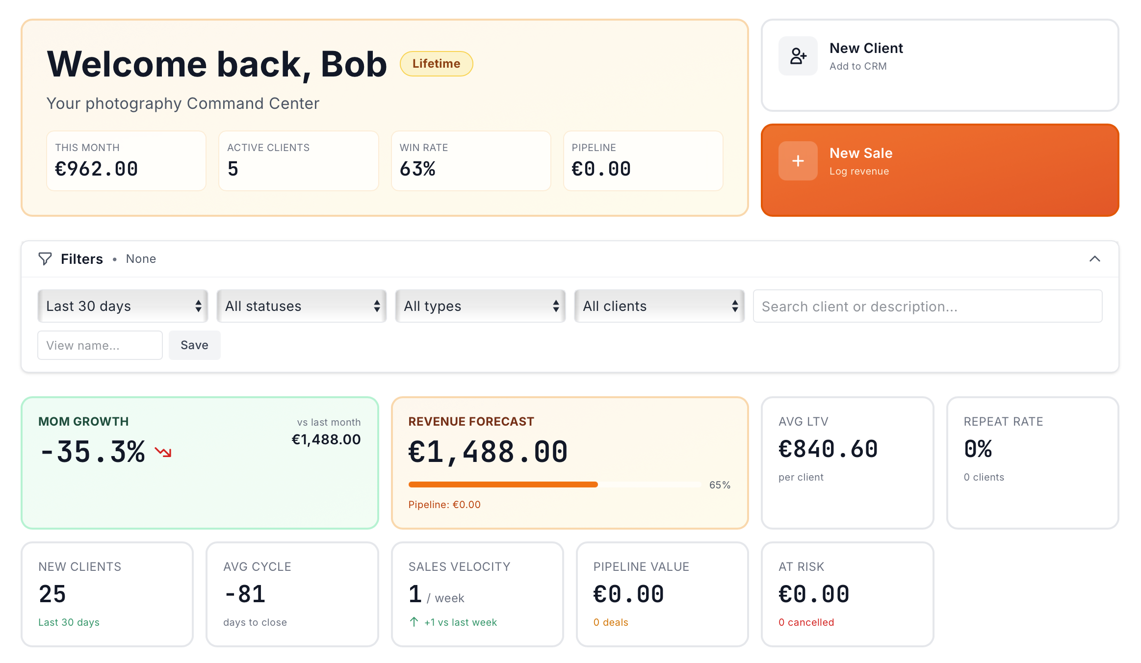 Dashboard: Revenue & Trends